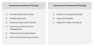 COBIT 5 vs. COBIT 2019 | Business Beam